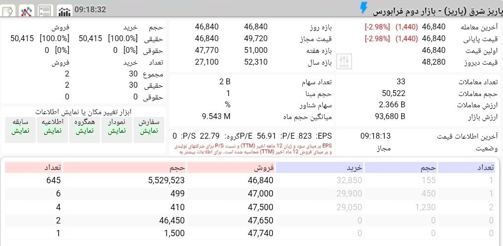 «صف فروش در نماد پاریز» — تصویر پیوست