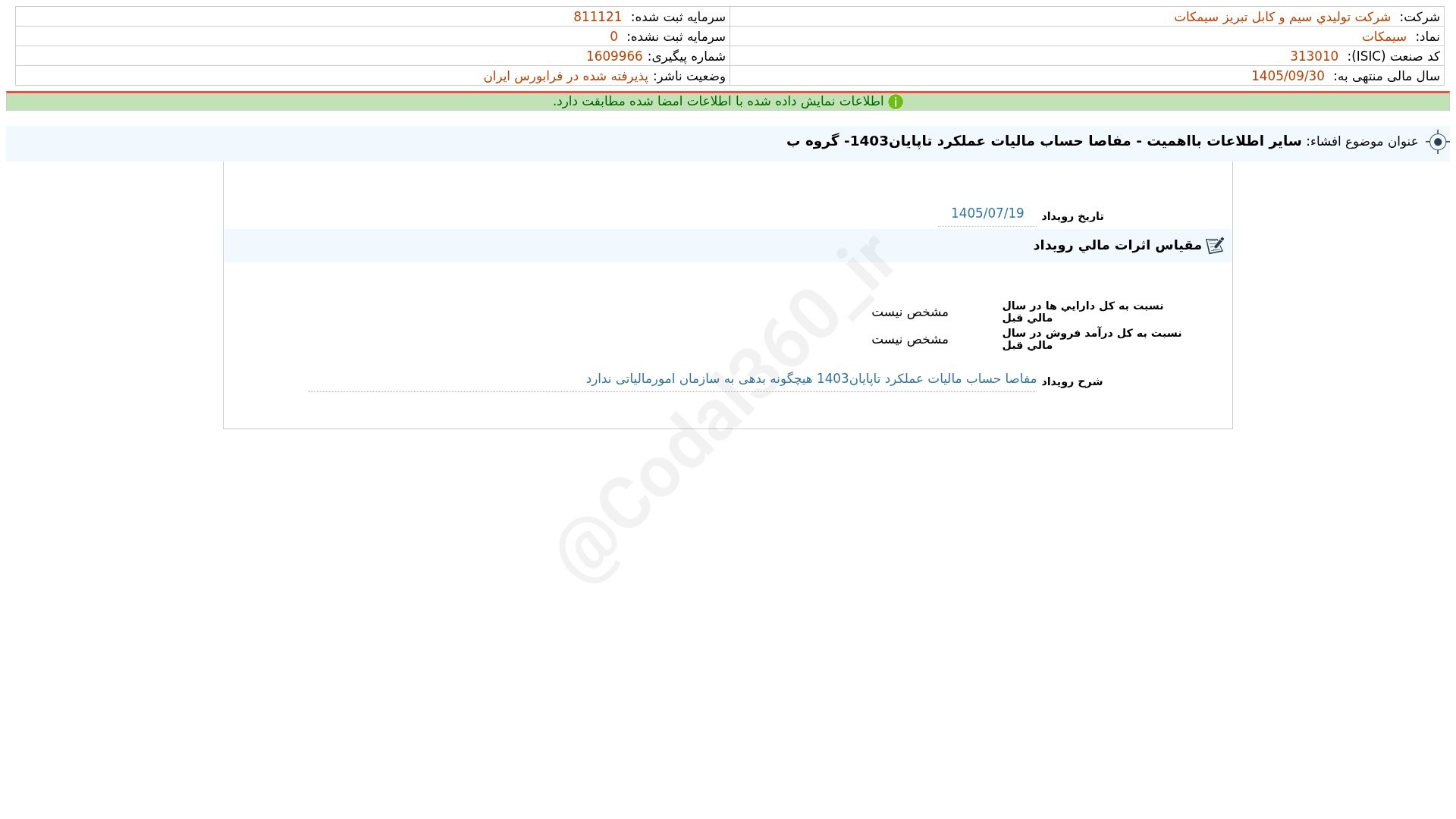 «سیمکات افشای اطلاعات بااهمیت - (سایر اطلاعات بااهمیت - مفاصا حساب مالیات عملکرد…» — تصویر پیوست