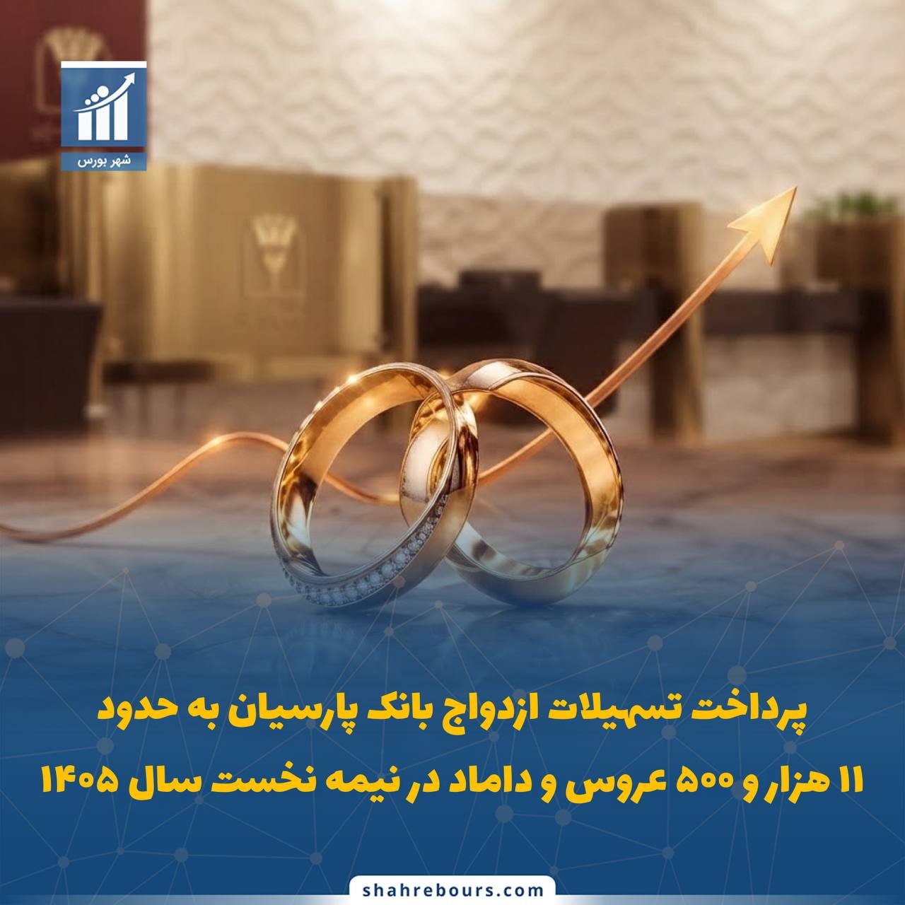 «پرداخت تسهیلات ازدواج بانک پارسیان به حدود ۱۱ هزار و ۵۰۰ عروس و داماد در نیمه نخست سال…» — تصویر پیوست
