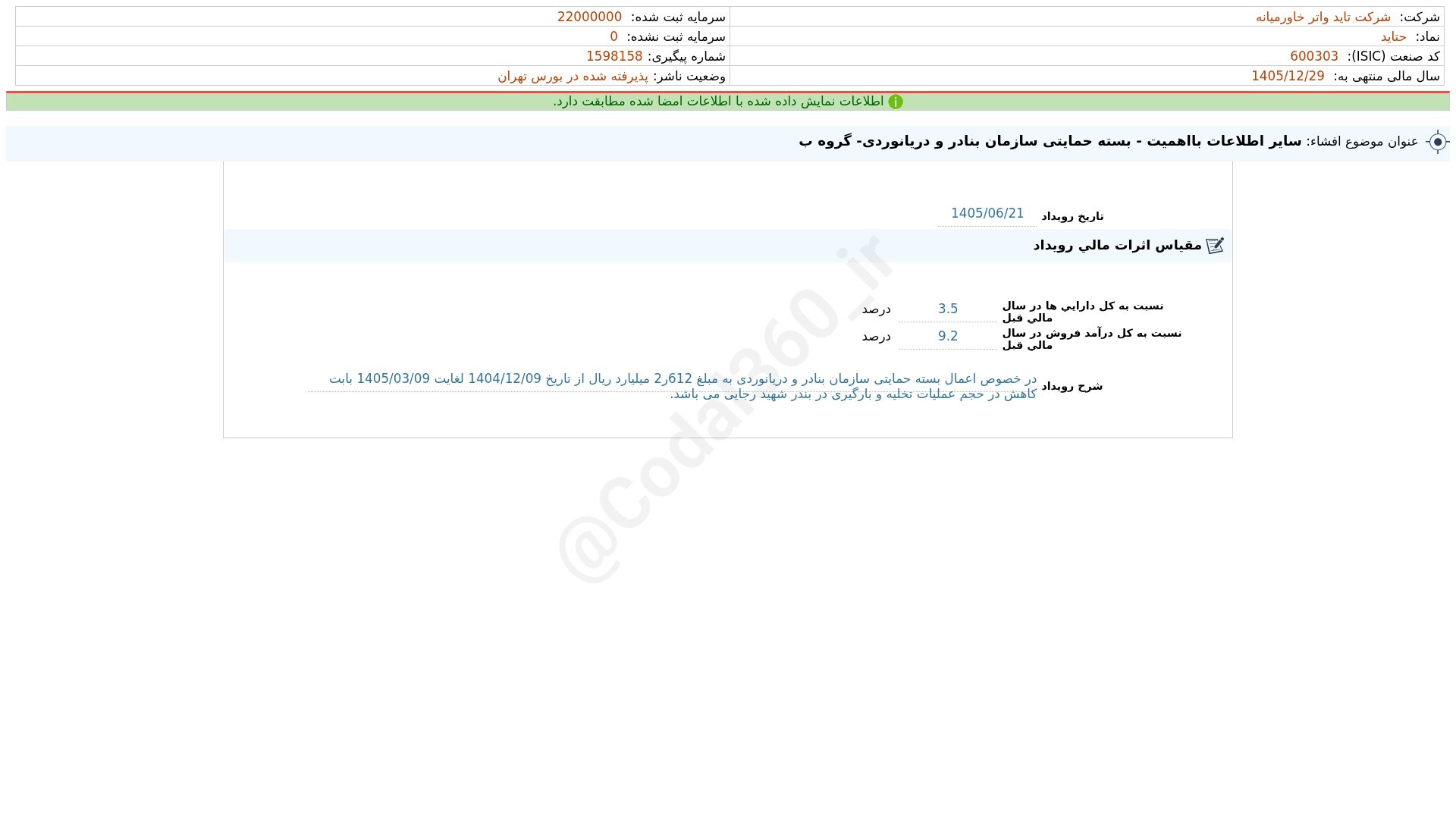 «حتاید افشای اطلاعات بااهمیت - (سایر اطلاعات بااهمیت - بسته حمایتی سازمان بنادر و…» — تصویر پیوست