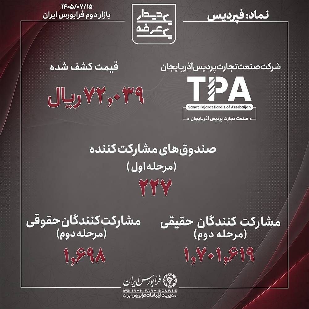 «کشف قیمت عرضه اولیه فپردیس در فرابورس ایران» — تصویر پیوست