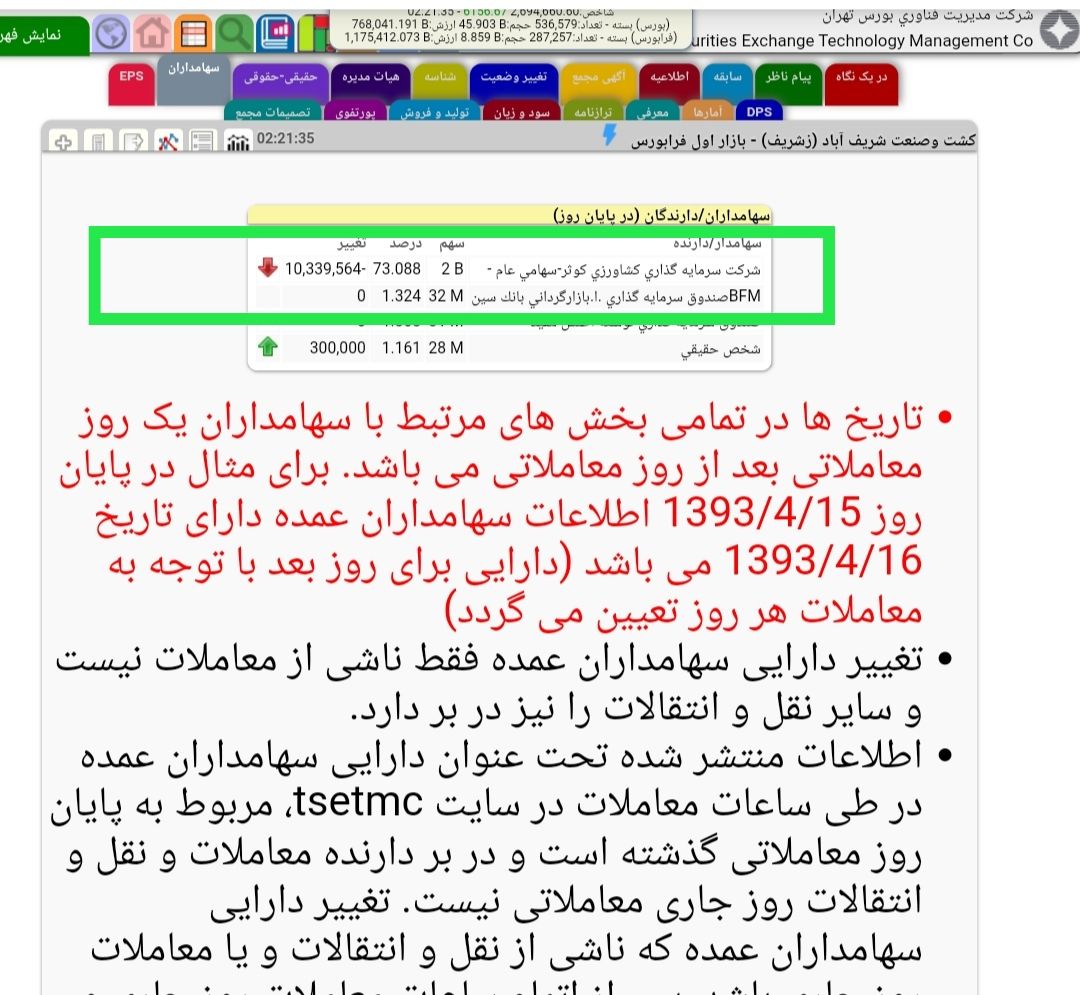 «زشریف زشریف بلوک سنگین روی زشریف و خرید سنگین ادامه دار شخص حقیقی» — تصویر پیوست