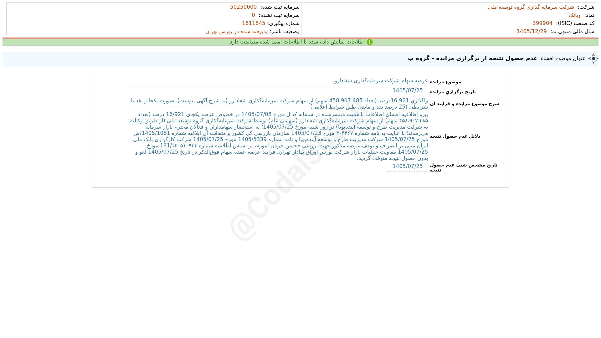 «وبانک افشای اطلاعات بااهمیت - (عدم حصول نتیجه از برگزاری مزایده - گروه ب) منتهی به سال…» — تصویر پیوست