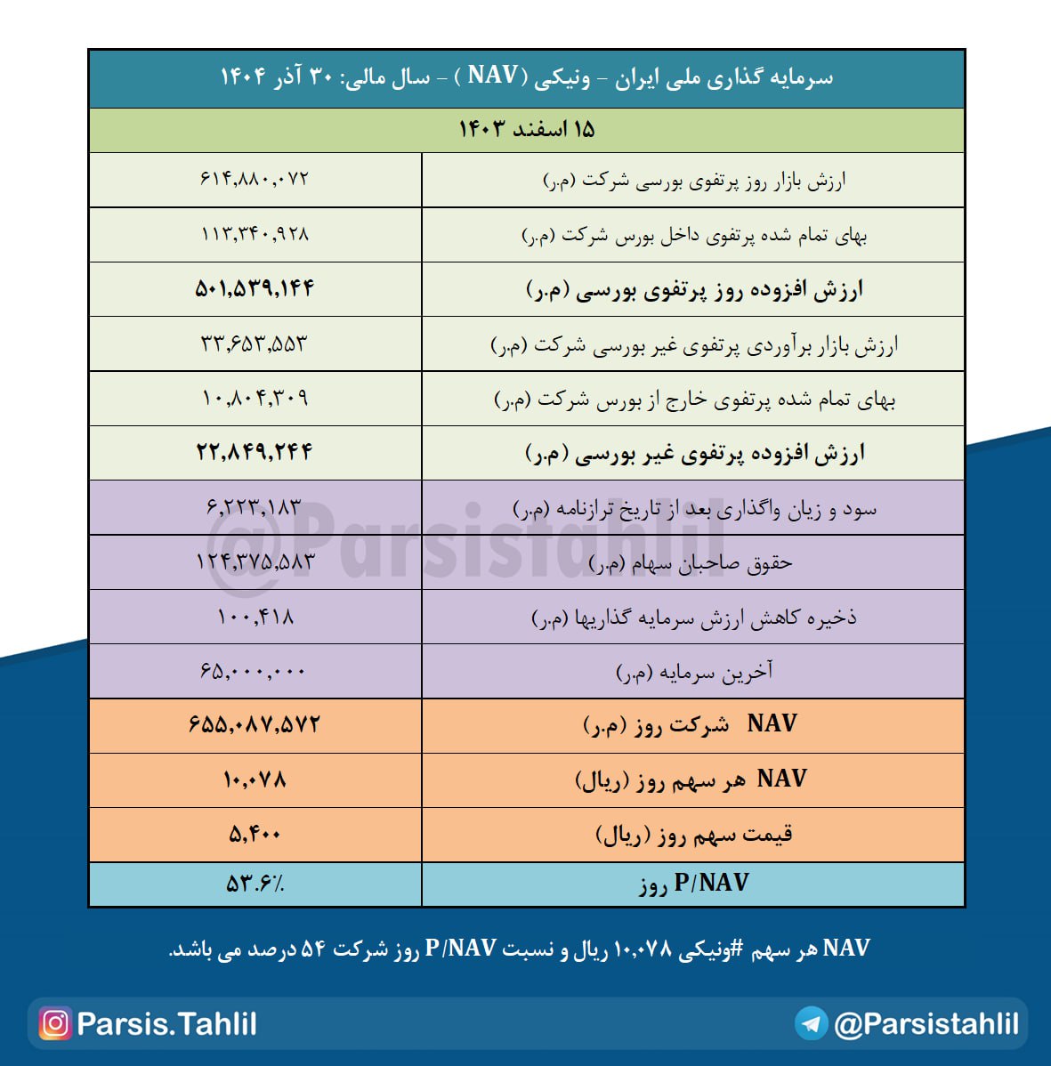 تصویر پیوست