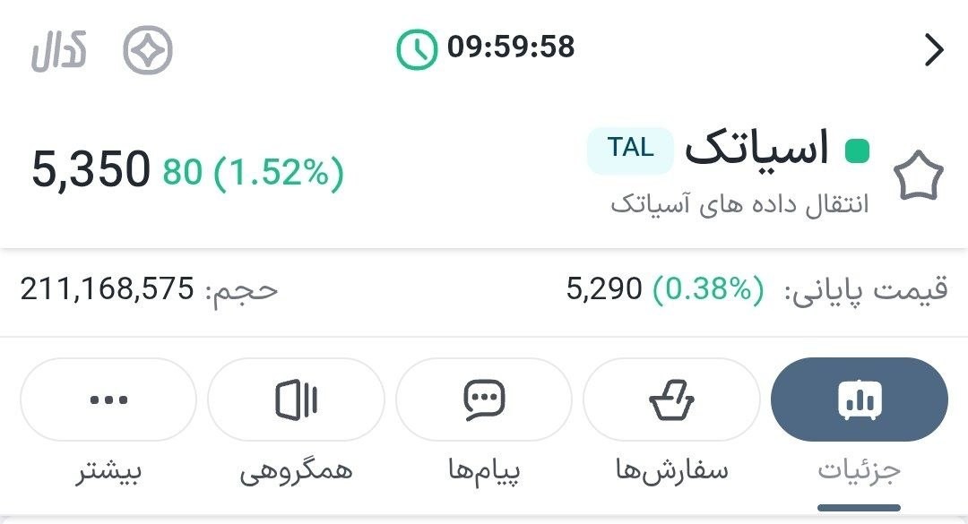 «آسیاتک مثبت 2 درصد» — تصویر پیوست