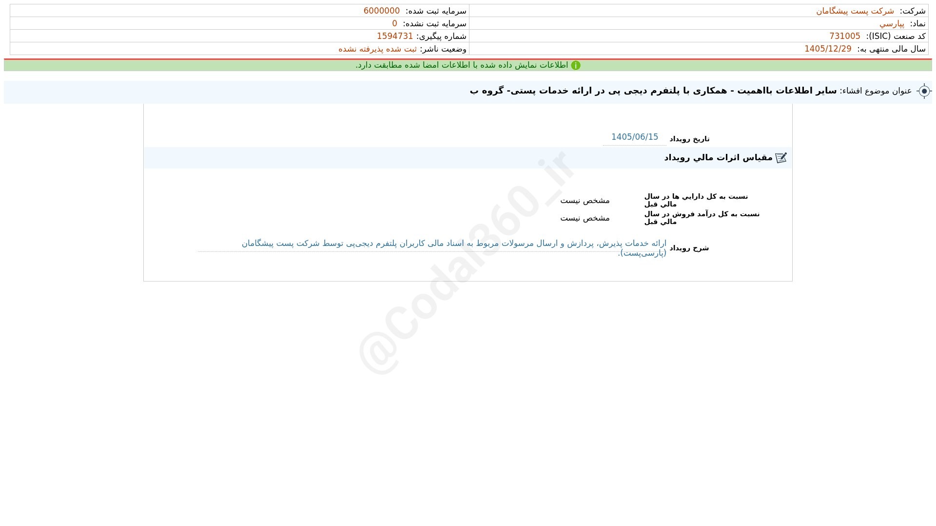 «بازرگام افشای اطلاعات بااهمیت - (سایر اطلاعات بااهمیت - همکاری با پلتفرم دیجی پی در ارایه…» — تصویر پیوست