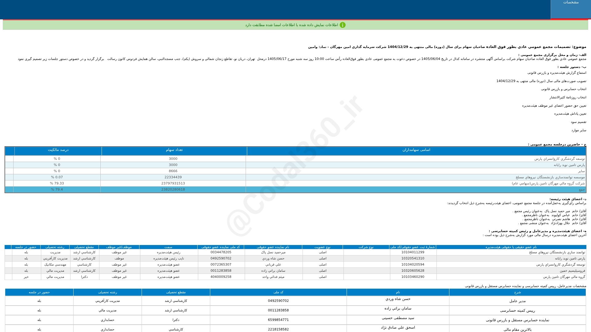 «وامین تصمیمات مجمع عمومی عادی به طور فوق العاده دوره 12 ماهه منتهی به 1404/12/29 شرکت…» — تصویر پیوست