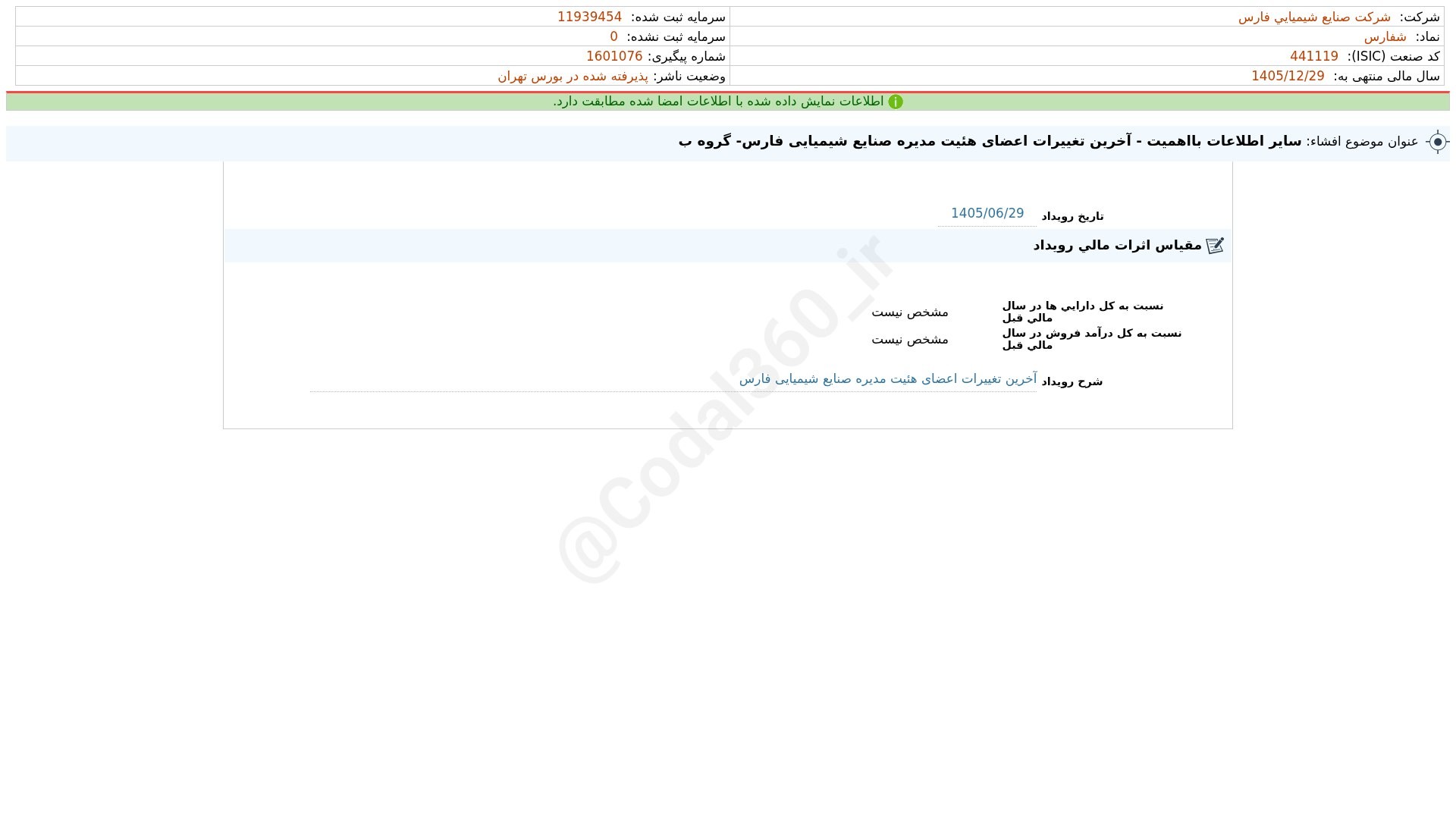 «شفارس افشای اطلاعات بااهمیت - (سایر اطلاعات بااهمیت - آخرین تغییرات اعضای هییت مدیره…» — تصویر پیوست