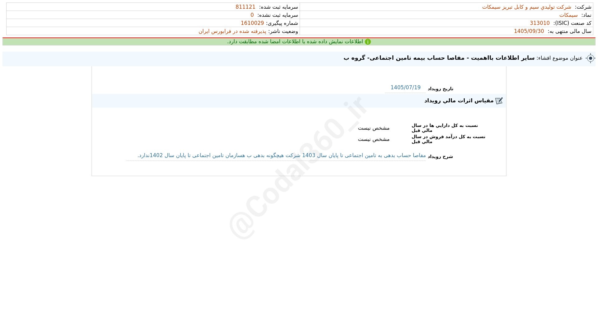«سیمکات افشای اطلاعات بااهمیت - (سایر اطلاعات بااهمیت - مفاصا حساب بیمه تامین اجتماعی…» — تصویر پیوست