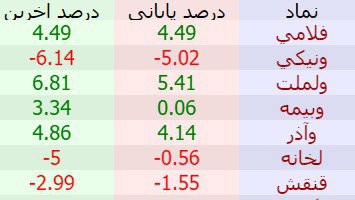 «حجم های مشکوک در فلامی» — تصویر پیوست