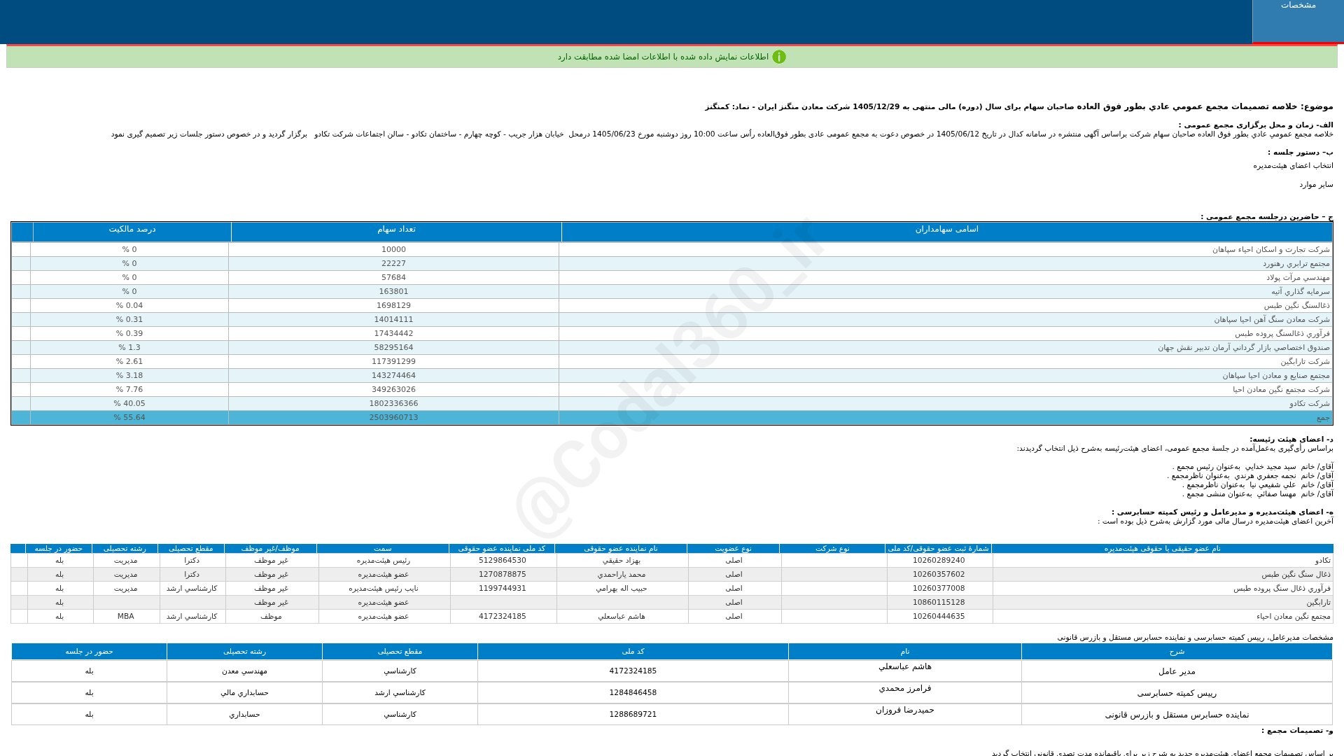«کمنگنز خلاصه تصمیمات مجمع عمومی عادی به طور فوق العاده دوره 12 ماهه منتهی به 1405/12/29…» — تصویر پیوست