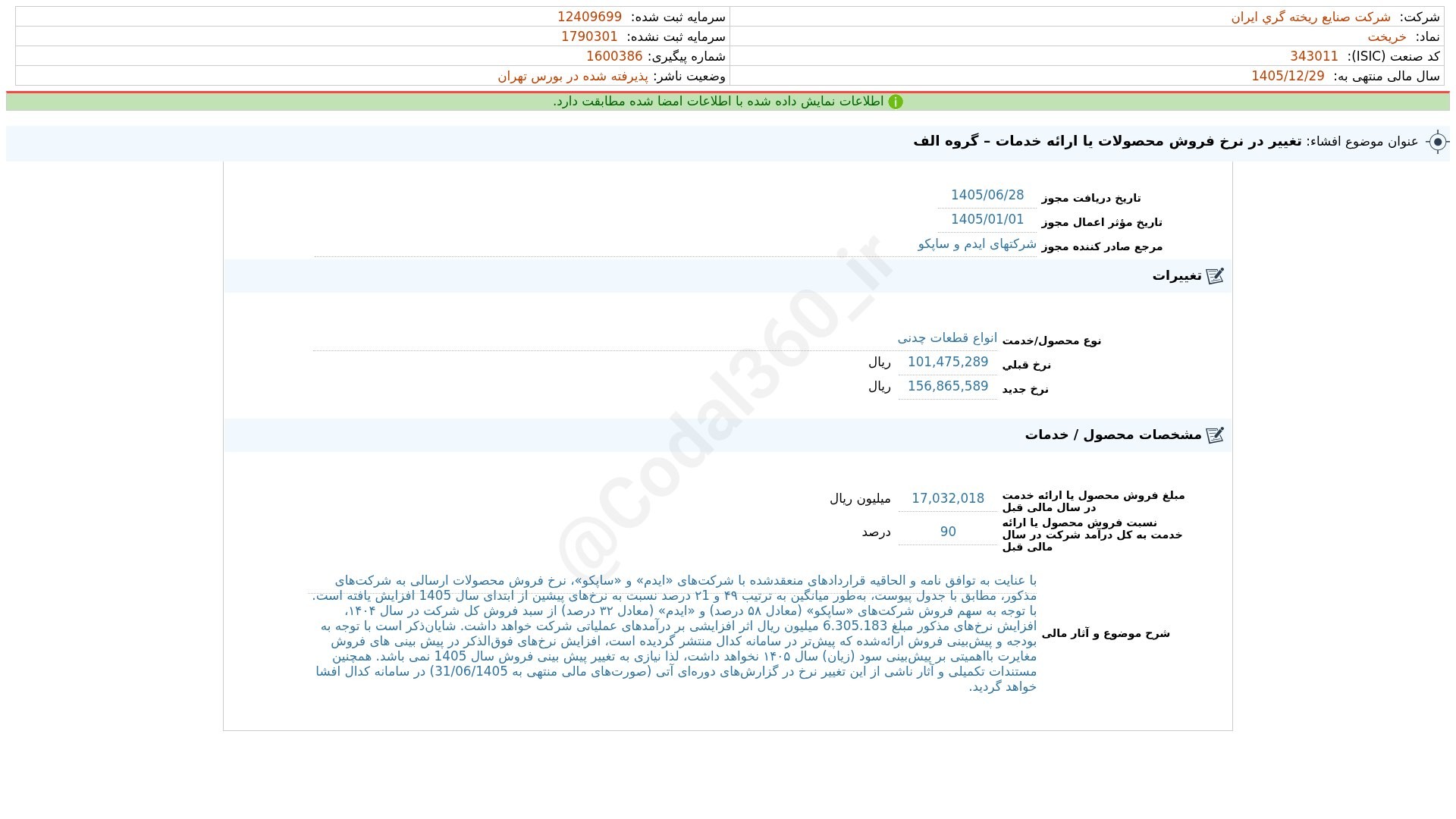 «خریخت افشای اطلاعات بااهمیت - (تغییر در نرخ فروش محصولات یا ارایه خدمات – گروه الف) منتهی…» — تصویر پیوست