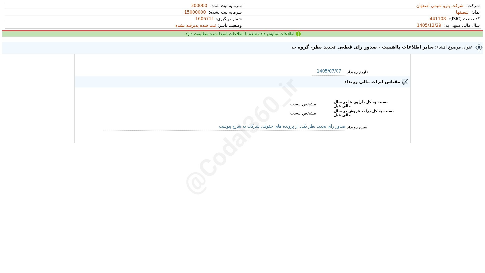 «شصفها افشای اطلاعات بااهمیت - (سایر اطلاعات بااهمیت - صدور رای قطعی تجدید نظر- گروه ب)…» — تصویر پیوست