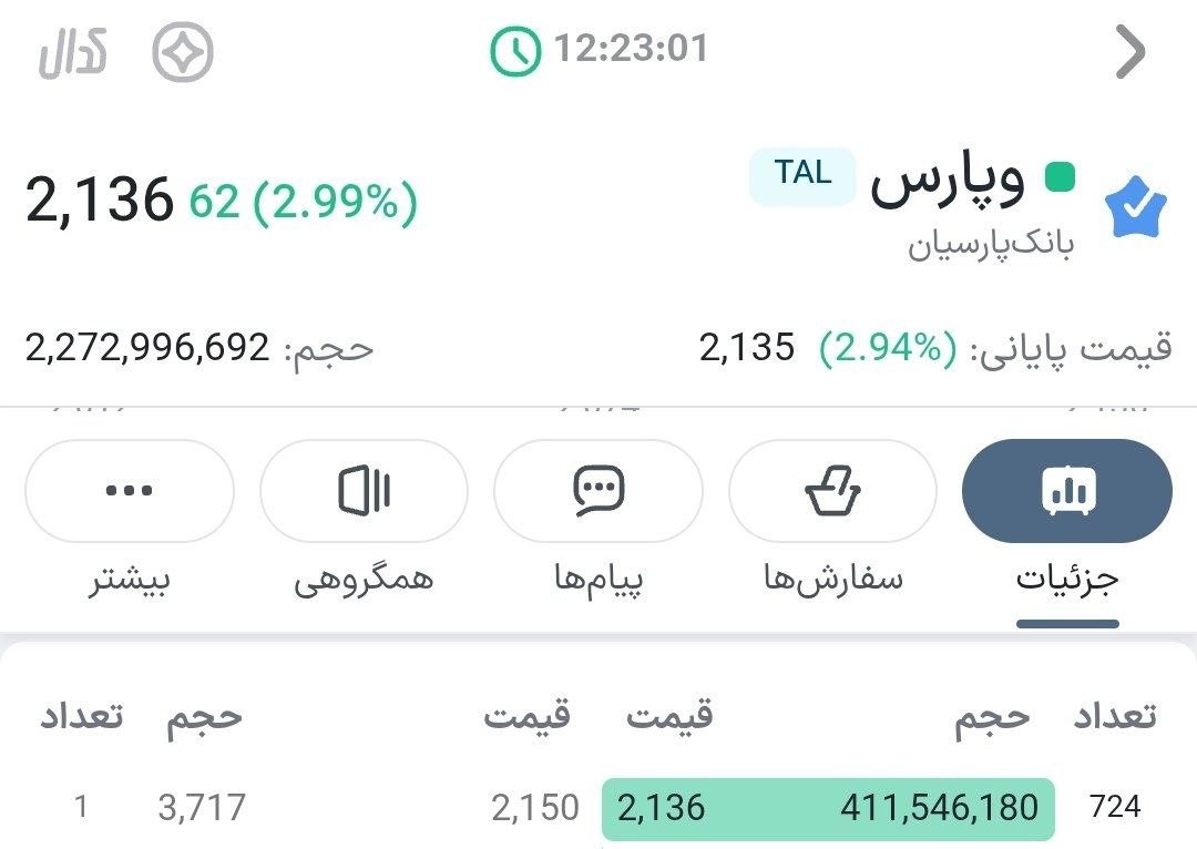 «وپارس مجددا صف خرید شد و لبخند ملیحی به سایپا زد !» — تصویر پیوست