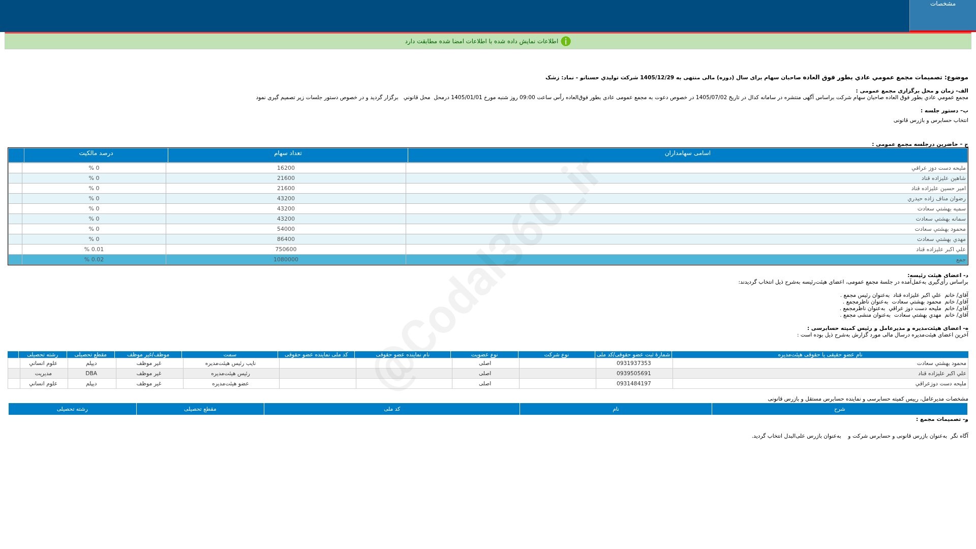 «زشک تصمیمات مجمع عمومی عادی به طور فوق العاده دوره 12 ماهه منتهی به 1405/12/29 شرکت…» — تصویر پیوست