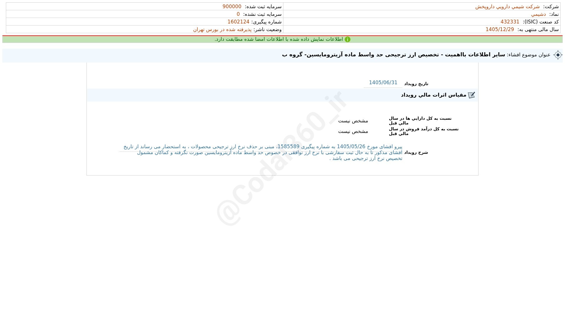 «دشیمی افشای اطلاعات بااهمیت - (سایر اطلاعات بااهمیت - تخصیص ارز ترجیحی حد واسط ماده…» — تصویر پیوست