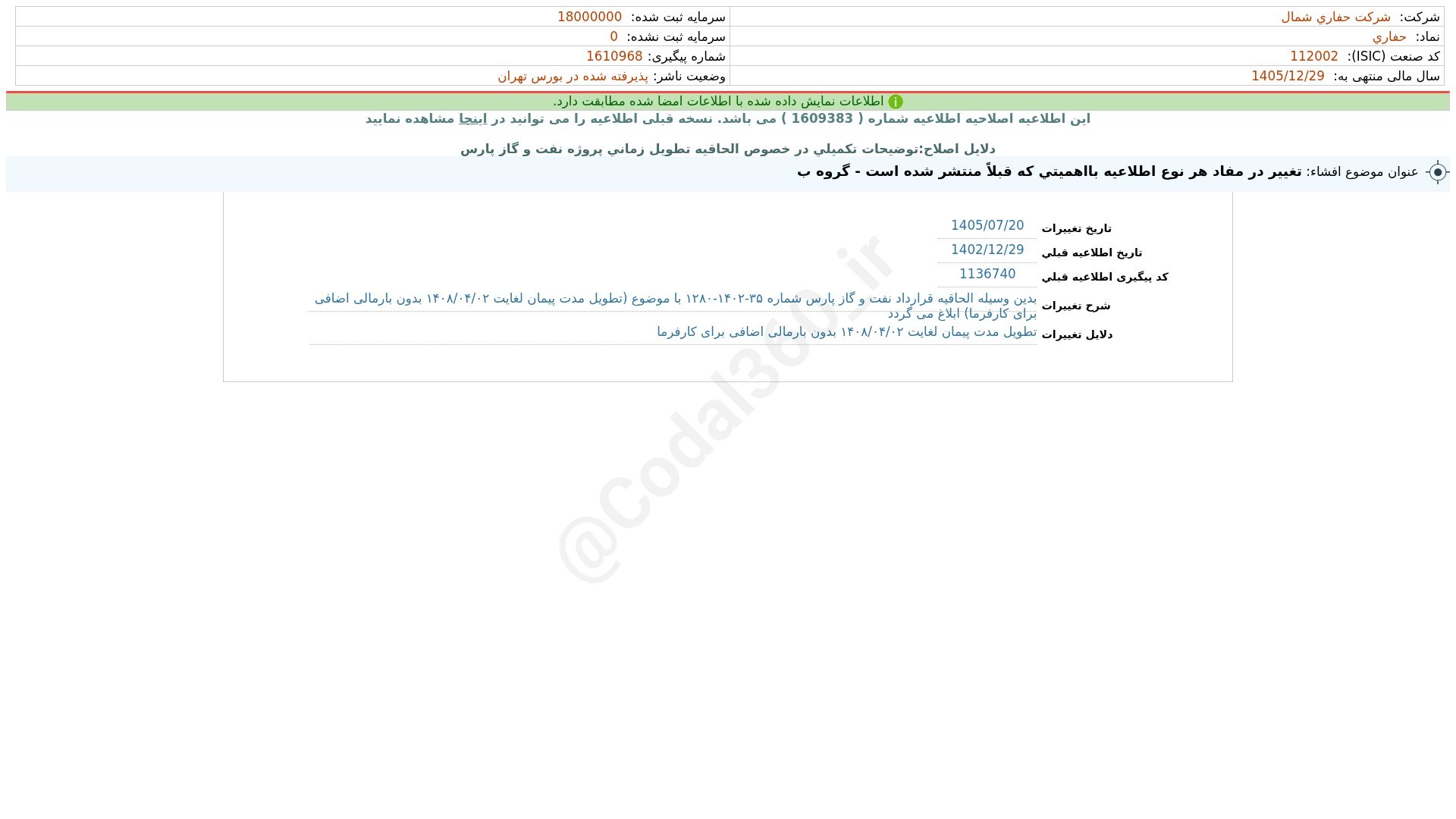 «حفاری افشای اطلاعات بااهمیت - (تغییر در مفاد هر نوع اطلاعیه بااهمیتی که قبلاً منتشر شده…» — تصویر پیوست