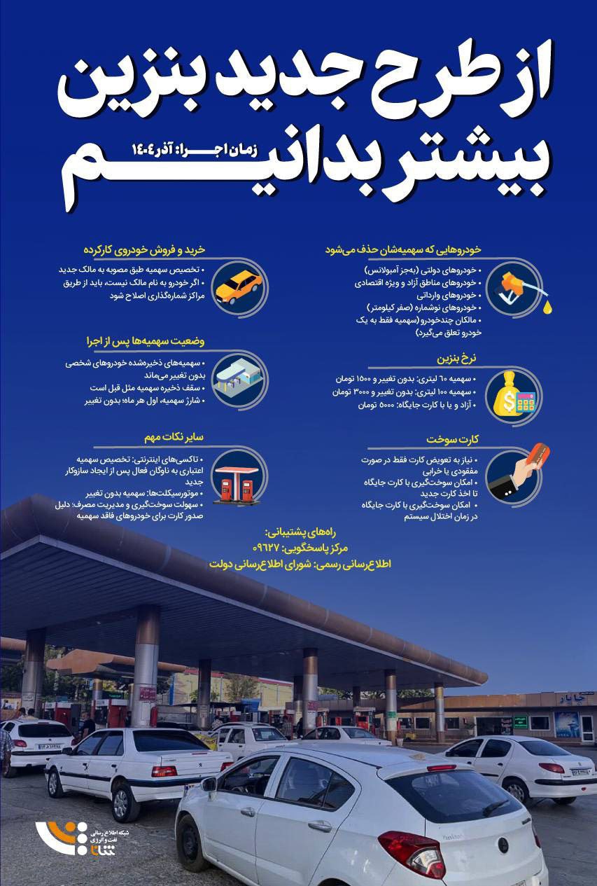 «از طرح جدید بنزین بیشتر بدانیم» — تصویر پیوست