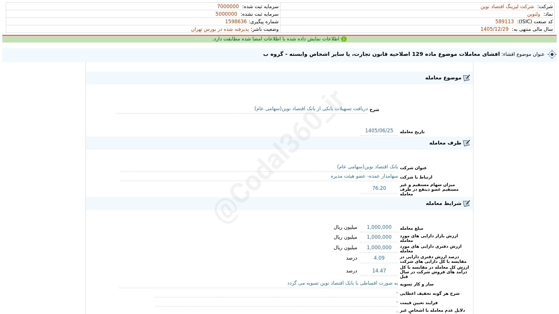 «ولنوین افشای اطلاعات بااهمیت - (افشای معاملات موضوع ماده 129 اصلاحیه قانون تجارت، یا سایر…» — تصویر پیوست