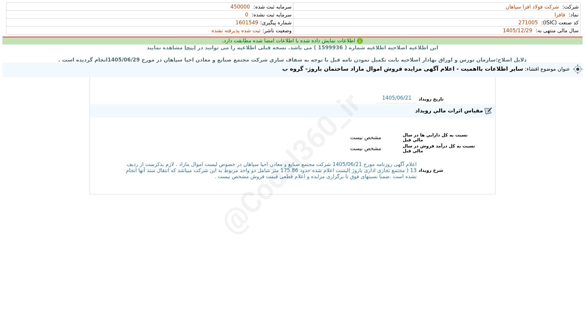 «فافزا افشای اطلاعات بااهمیت - (سایر اطلاعات بااهمیت - اعلام آگهی مزایده فروش اموال مازاد…» — تصویر پیوست