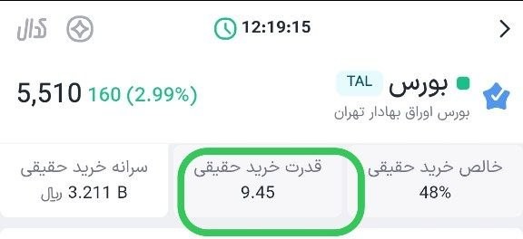 «بورس ماشاالله نماد بورس» — تصویر پیوست
