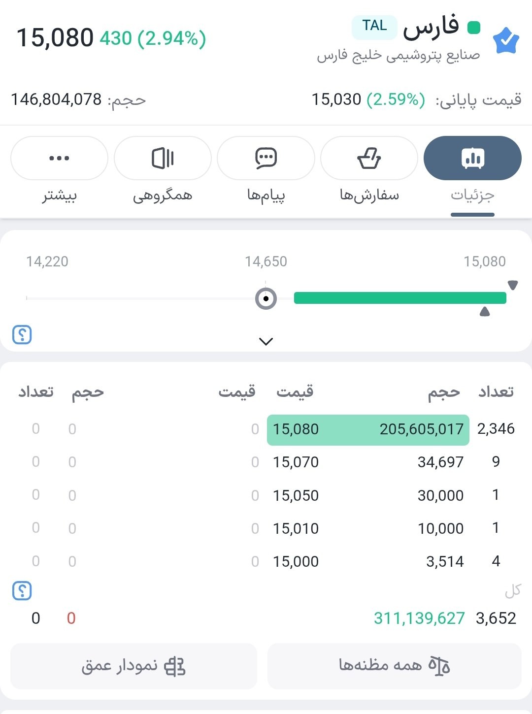 «صف دوم» — تصویر پیوست
