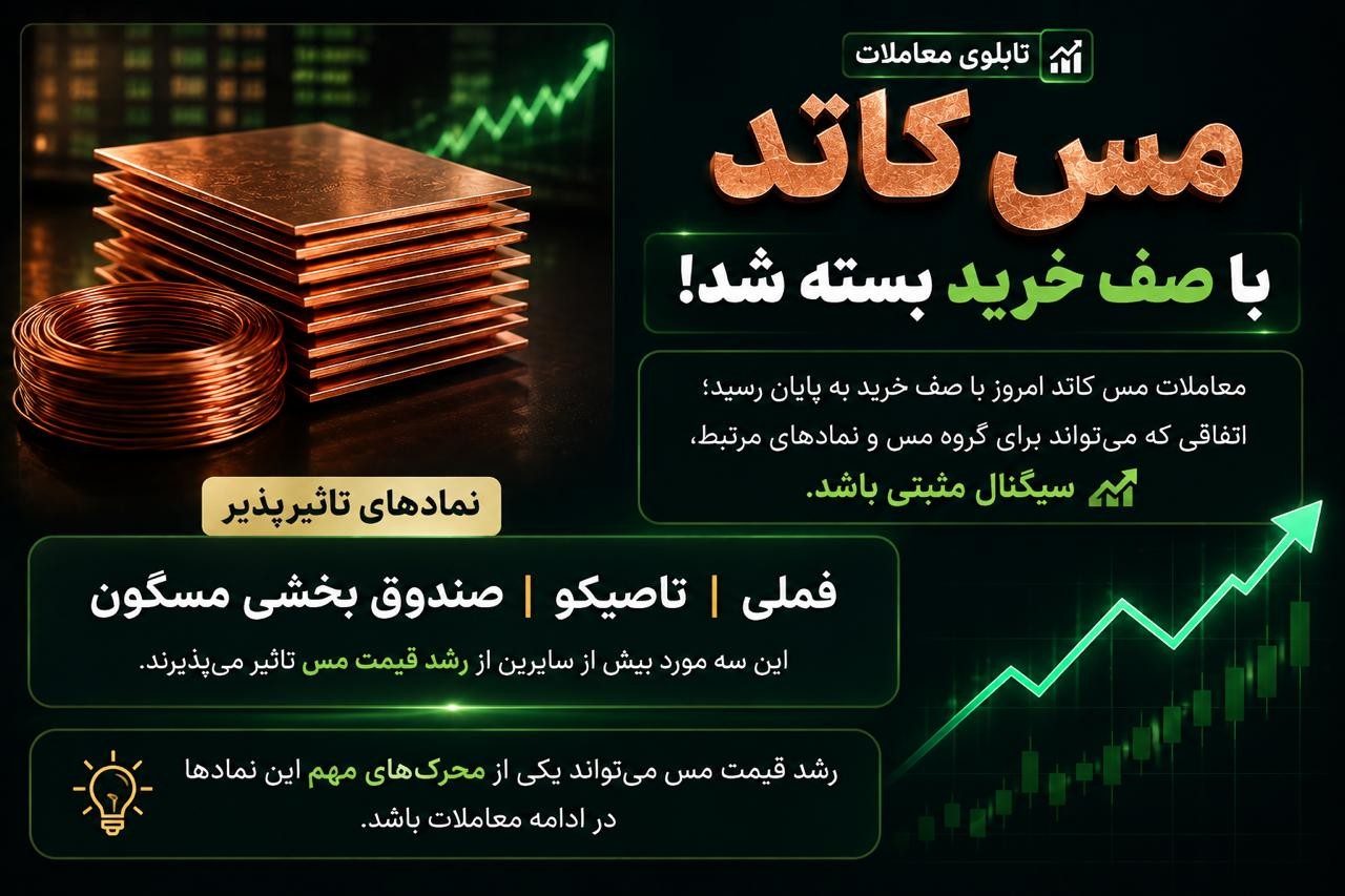 «مس کاتد با صف خرید بسته شد؛ سیگنال مثبت برای نمادهای مسی» — تصویر پیوست درباره‌ی فملی