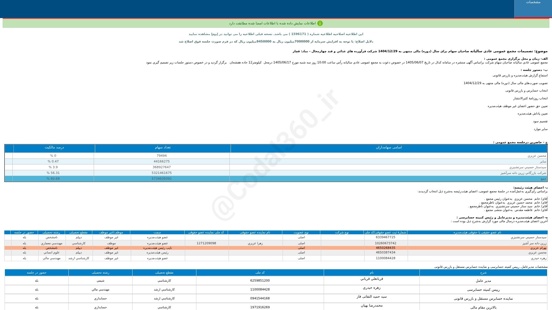 «قچار تصمیمات مجمع عمومی عادی سالیانه دوره 12 ماهه منتهی به 1404/12/29(اصلاحیه) شرکت…» — تصویر پیوست