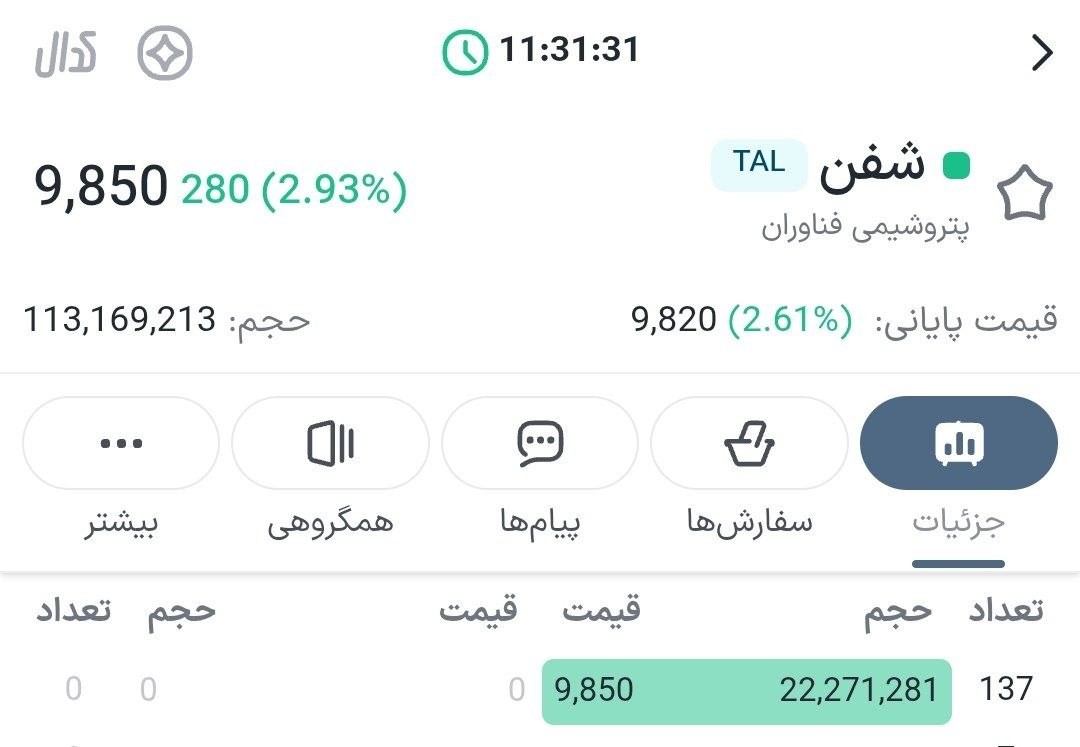«شفن سهم خفن صف خرید شفن تو بازار امروز خیلی حرف داره» — تصویر پیوست