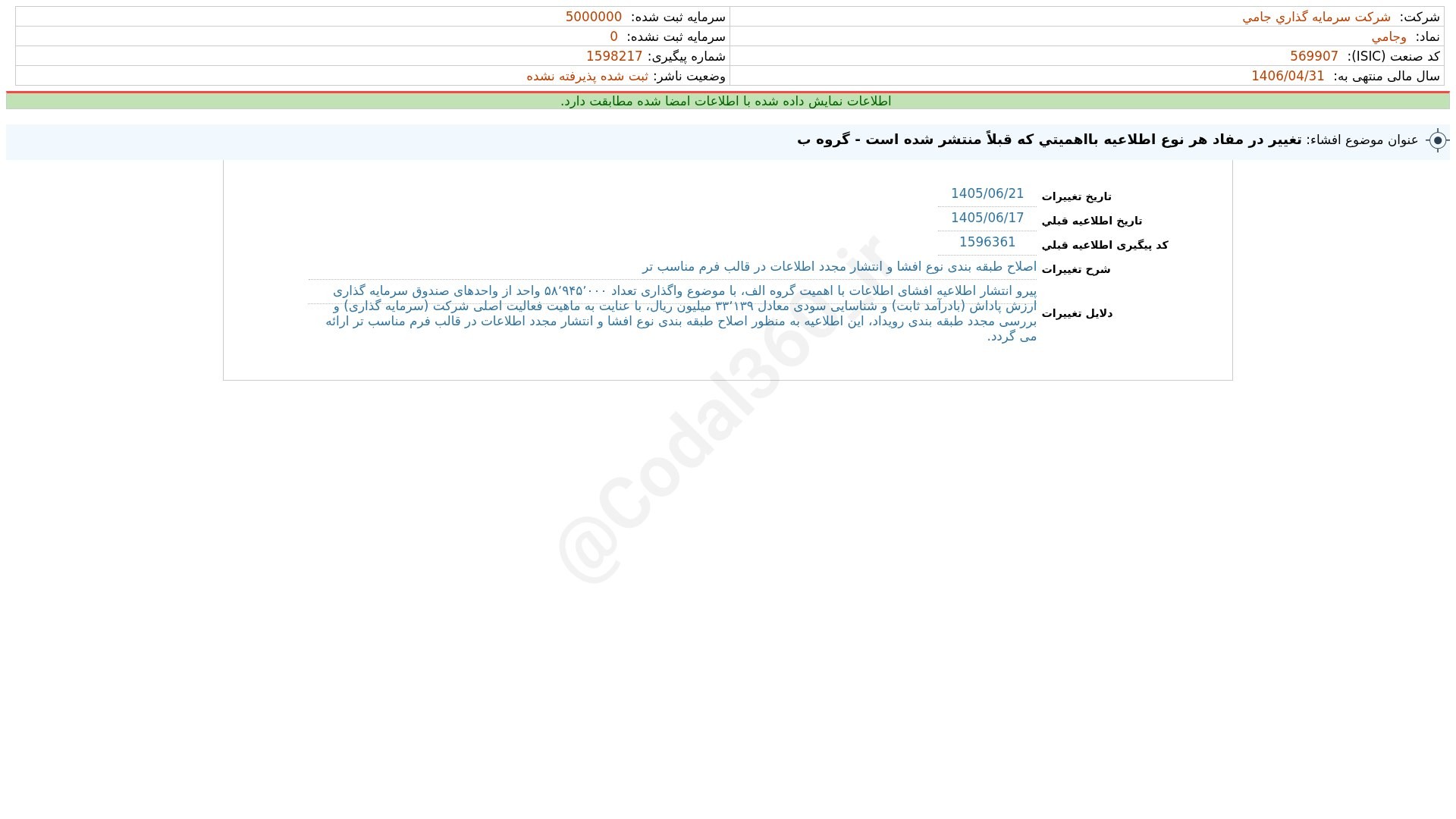 «وجامی افشای اطلاعات بااهمیت - (تغییر در مفاد هر نوع اطلاعیه بااهمیتی که قبلاً منتشر شده…» — تصویر پیوست