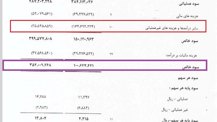 «اسب زین شده پالایشگاه نفت ستاره خلیج فارس» — تصویر پیوست
