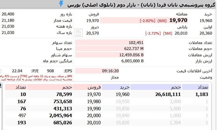 «جمع شد» — تصویر پیوست