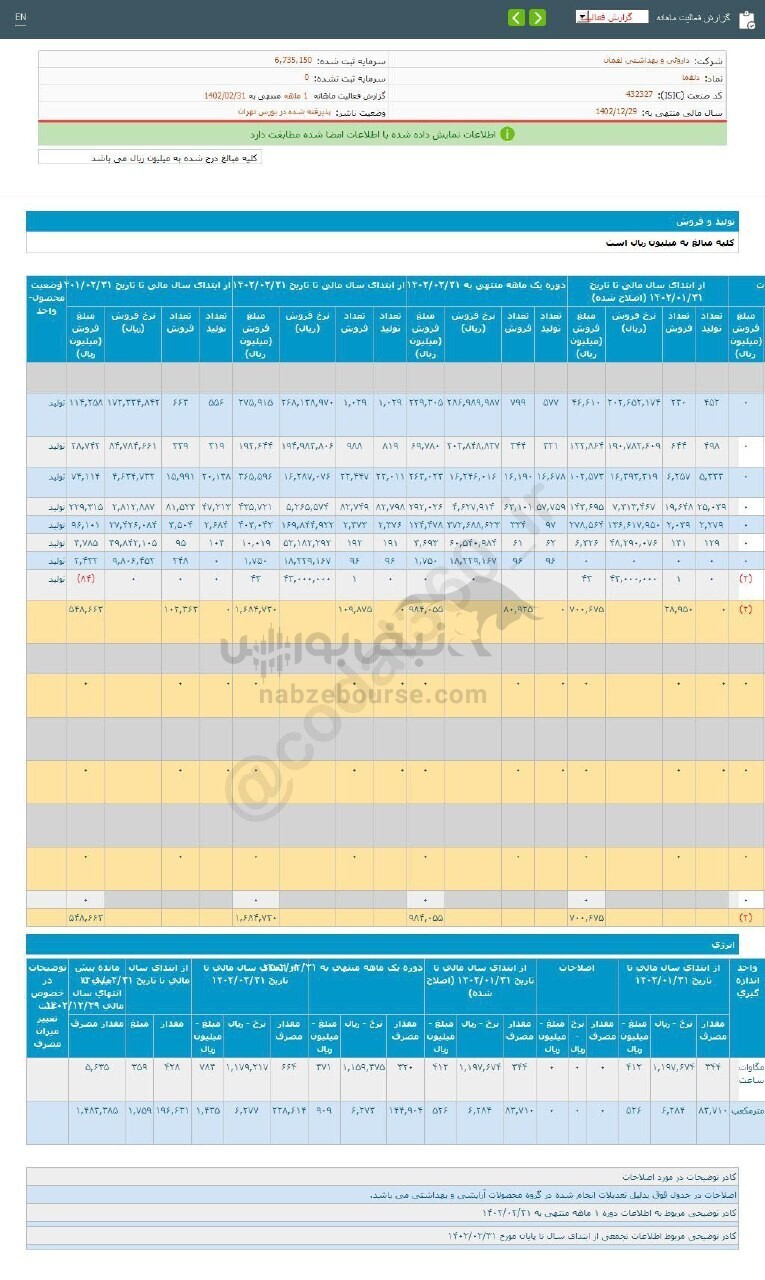 «دلقما» — تصویر پیوست