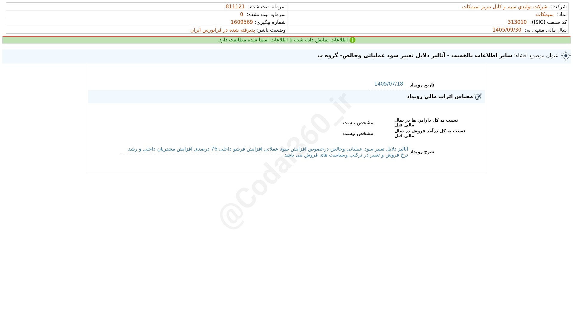 «سیمکات افشای اطلاعات بااهمیت - (سایر اطلاعات بااهمیت - آنالیز دلایل تغییر سود عملیاتی…» — تصویر پیوست