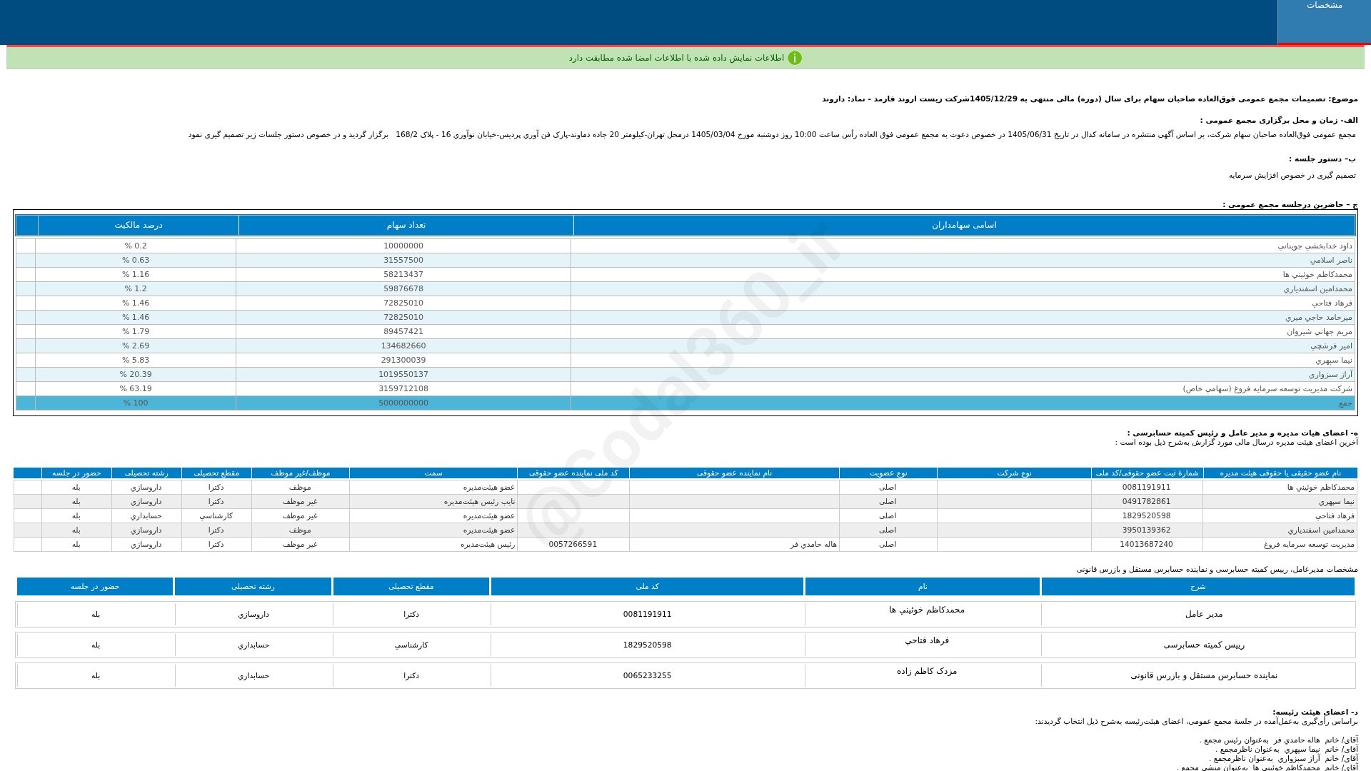 «داروند تصمیمات مجمع عمومی فوق العاده دوره 12 ماهه منتهی به 1405/12/29 شرکت زیست اروند…» — تصویر پیوست
