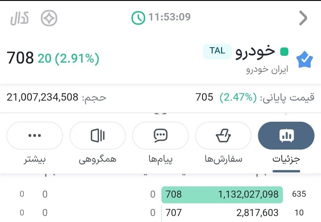 «به قول فردوسی پور ،چه می کنه خودرو» — تصویر پیوست