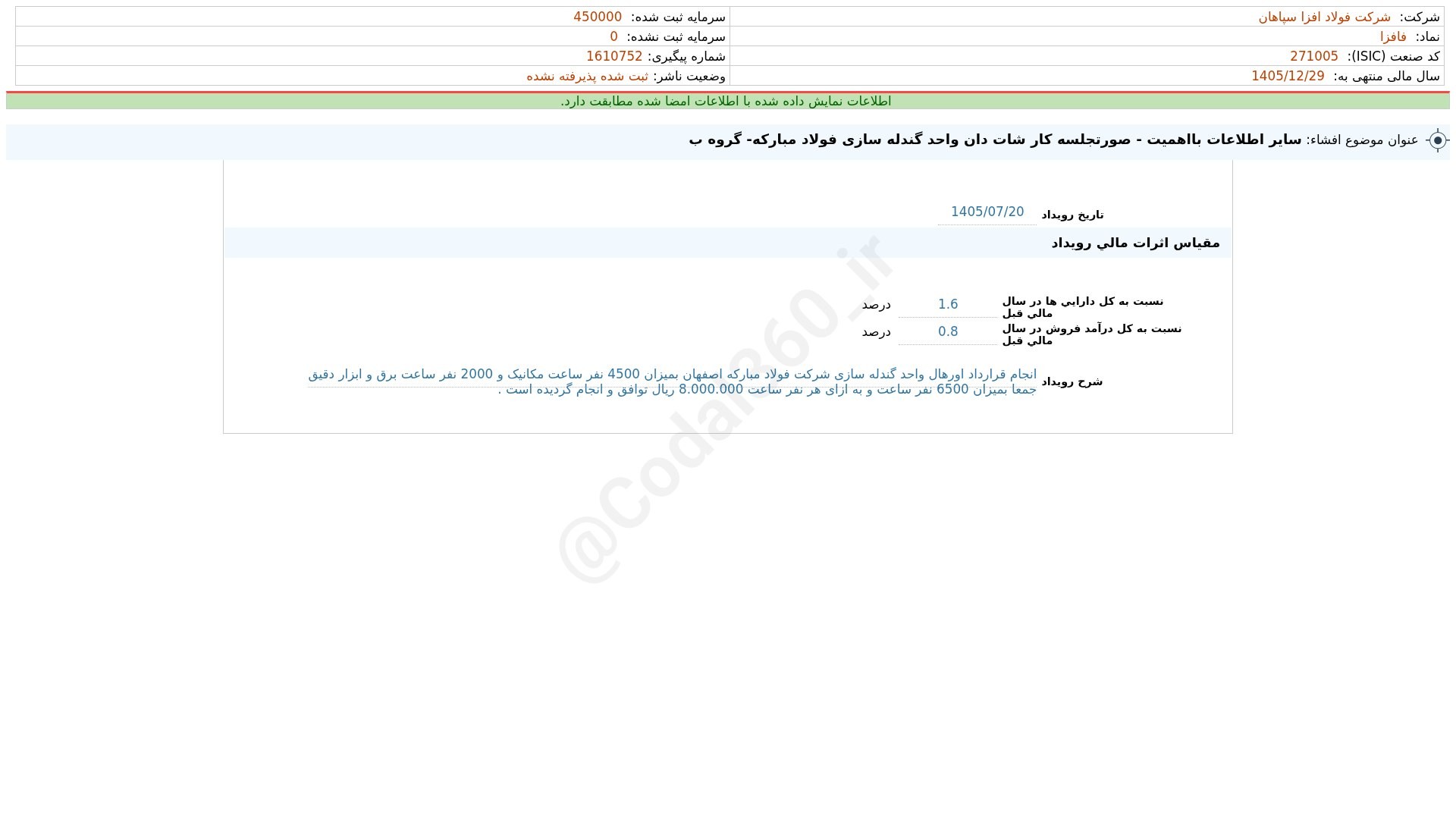 «فافزا افشای اطلاعات بااهمیت - (سایر اطلاعات بااهمیت - صورتجلسه کار شات دان واحد گندله…» — تصویر پیوست