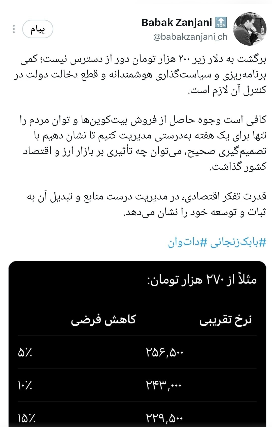 «بابک زنجانی امروز نوشته دلارهای حاصل از فروش بیت‌کوین‌هایش را می ریزه توی بازار و‌ دلار…» — تصویر پیوست