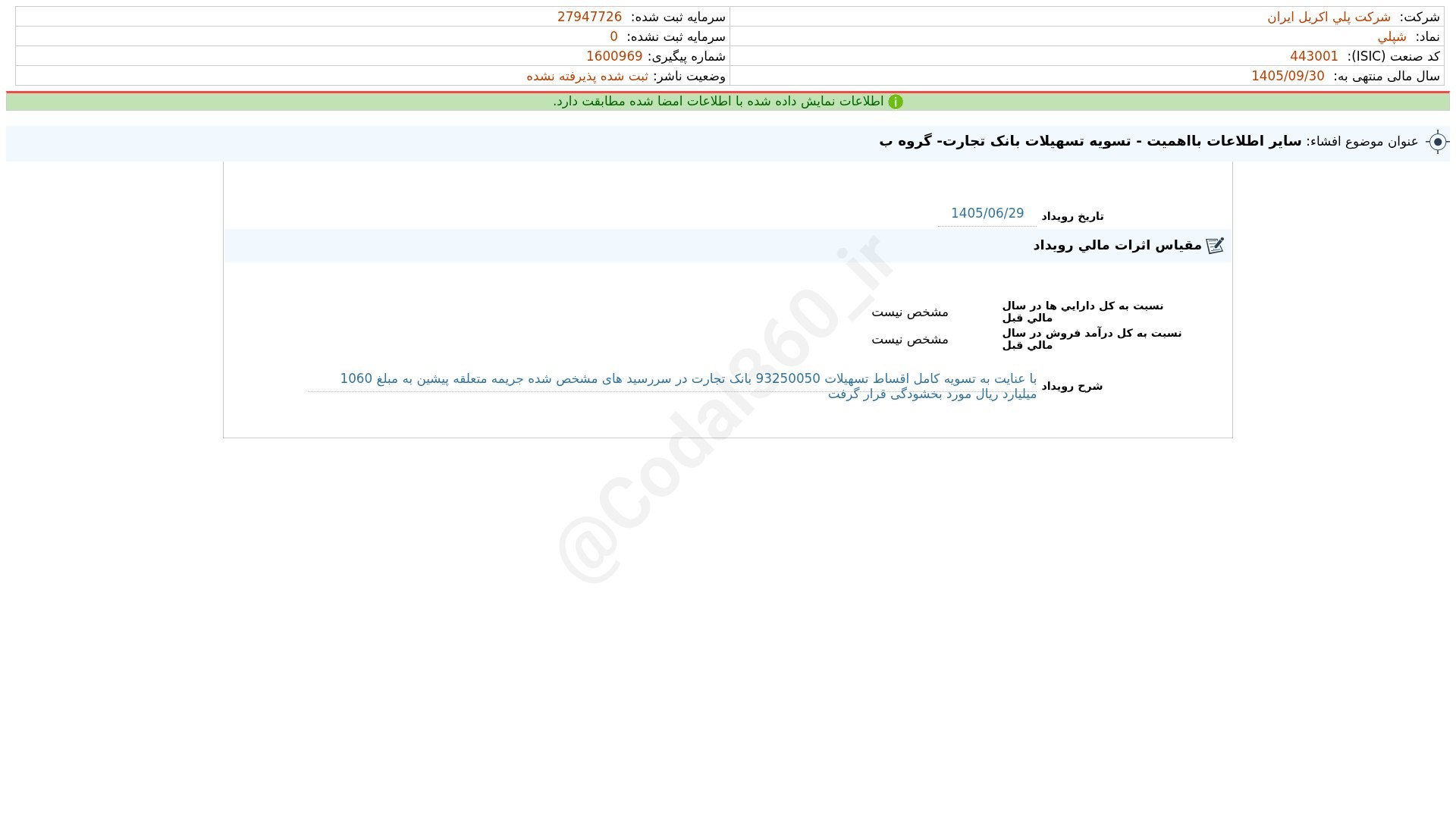 «شپلی افشای اطلاعات بااهمیت - (سایر اطلاعات بااهمیت - تسویه تسهیلات بانک تجارت- گروه ب)…» — تصویر پیوست