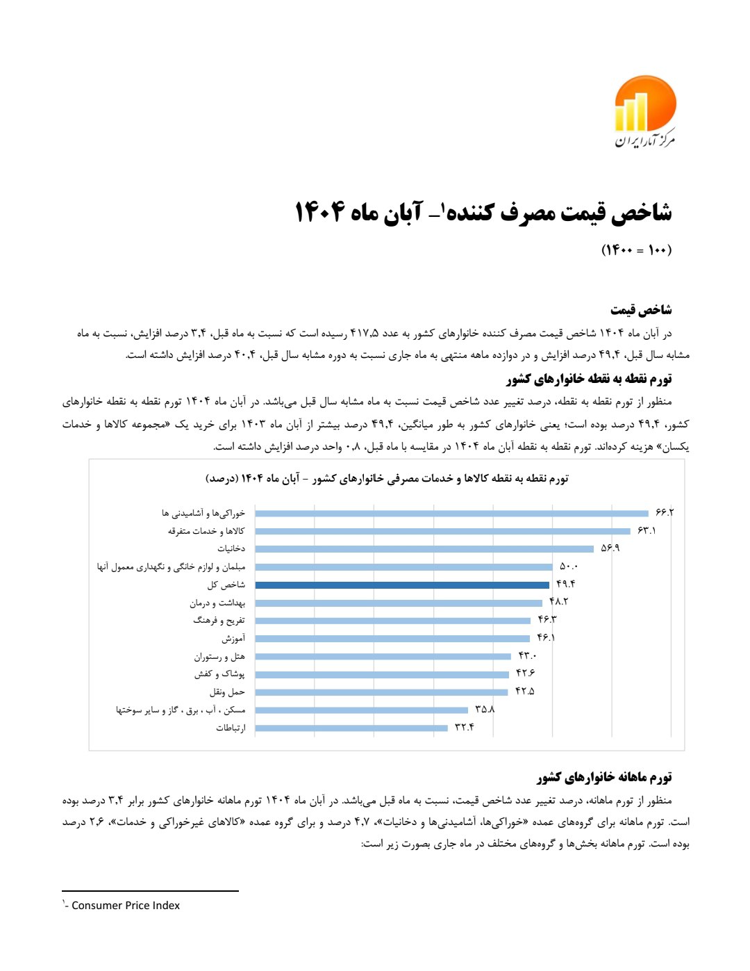 «تورم نقطه به نقطه آبان ماه 49.4 درصد اعلام شد!» — تصویر پیوست