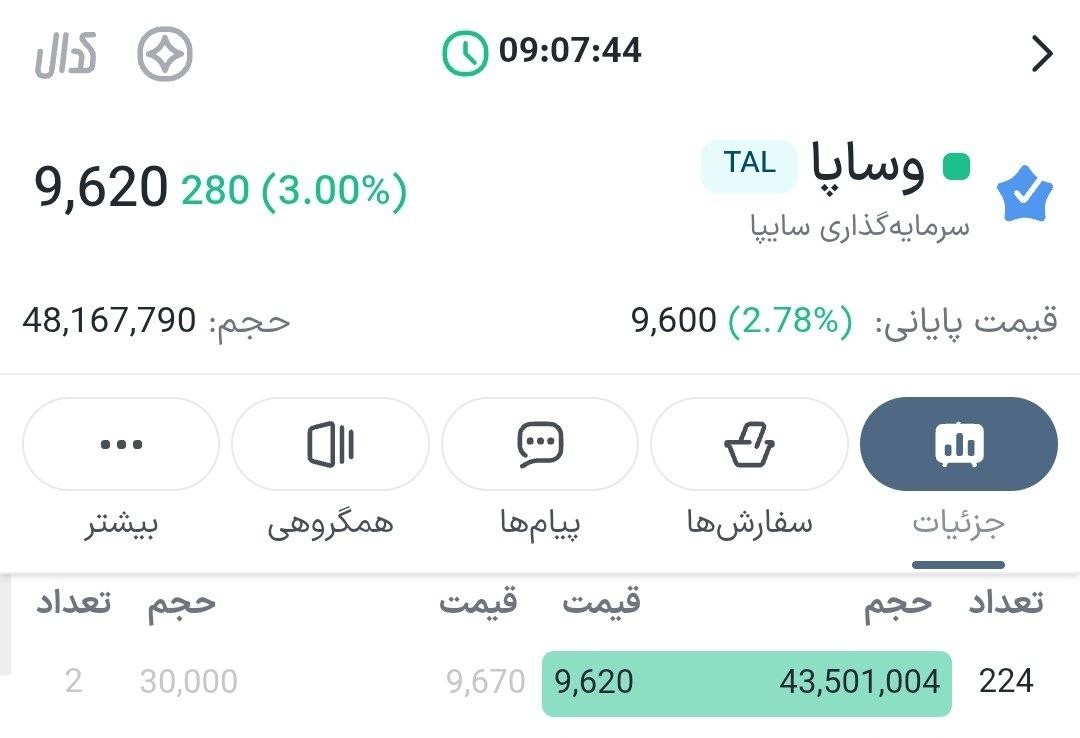 «وساپا چراغ اول خودرویی ها رو روشن کرد رفت صف خرید» — تصویر پیوست