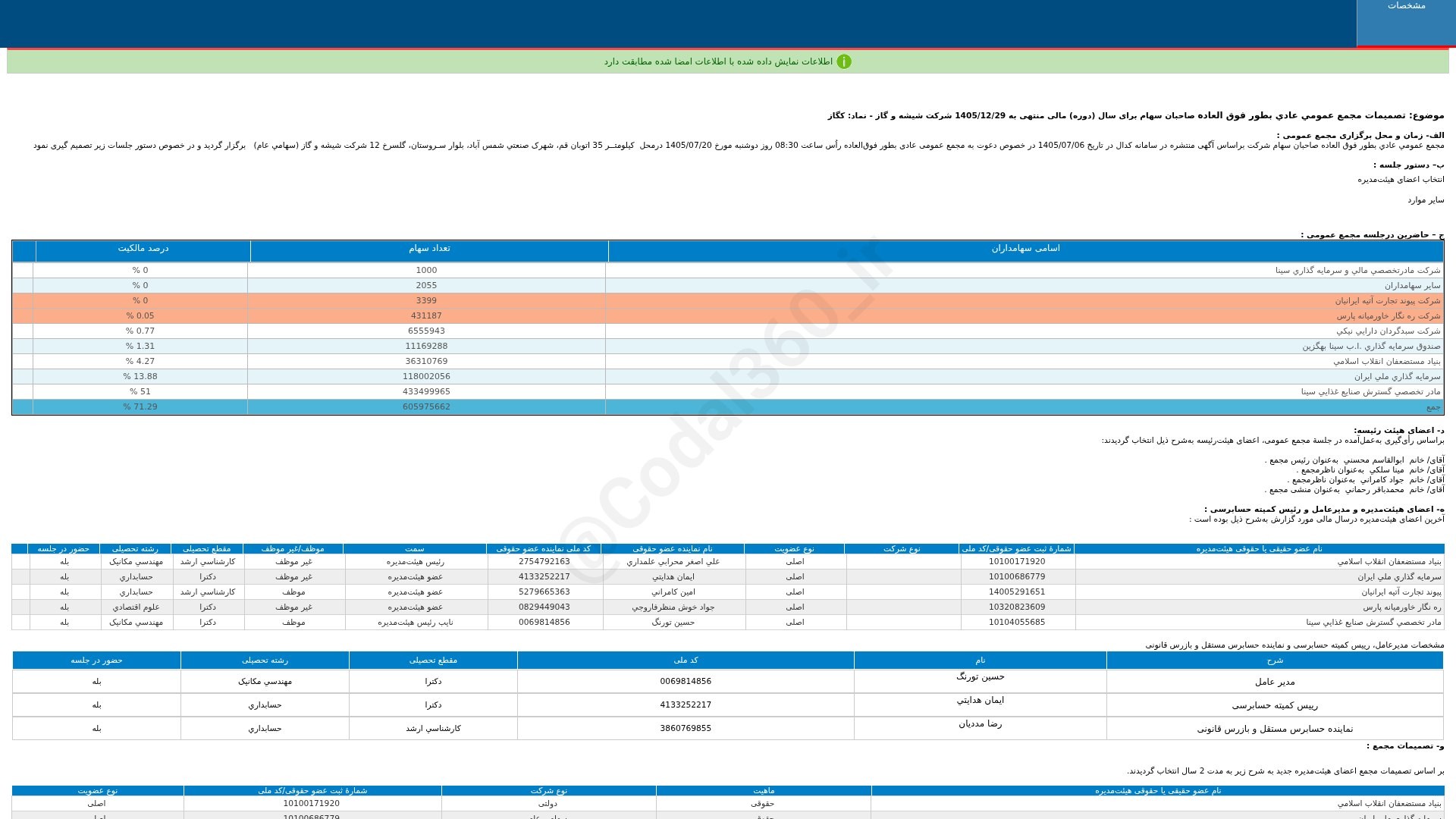 «کگاز تصمیمات مجمع عمومی عادی به طور فوق العاده دوره 12 ماهه منتهی به 1405/12/29 شرکت شیشه…» — تصویر پیوست
