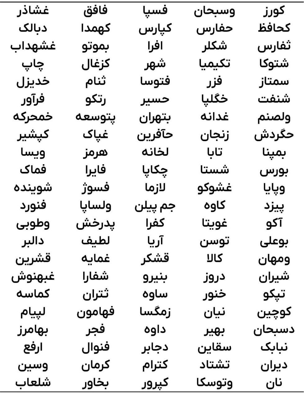 «درگیر بازیگردان @C0dal724» — تصویر پیوست