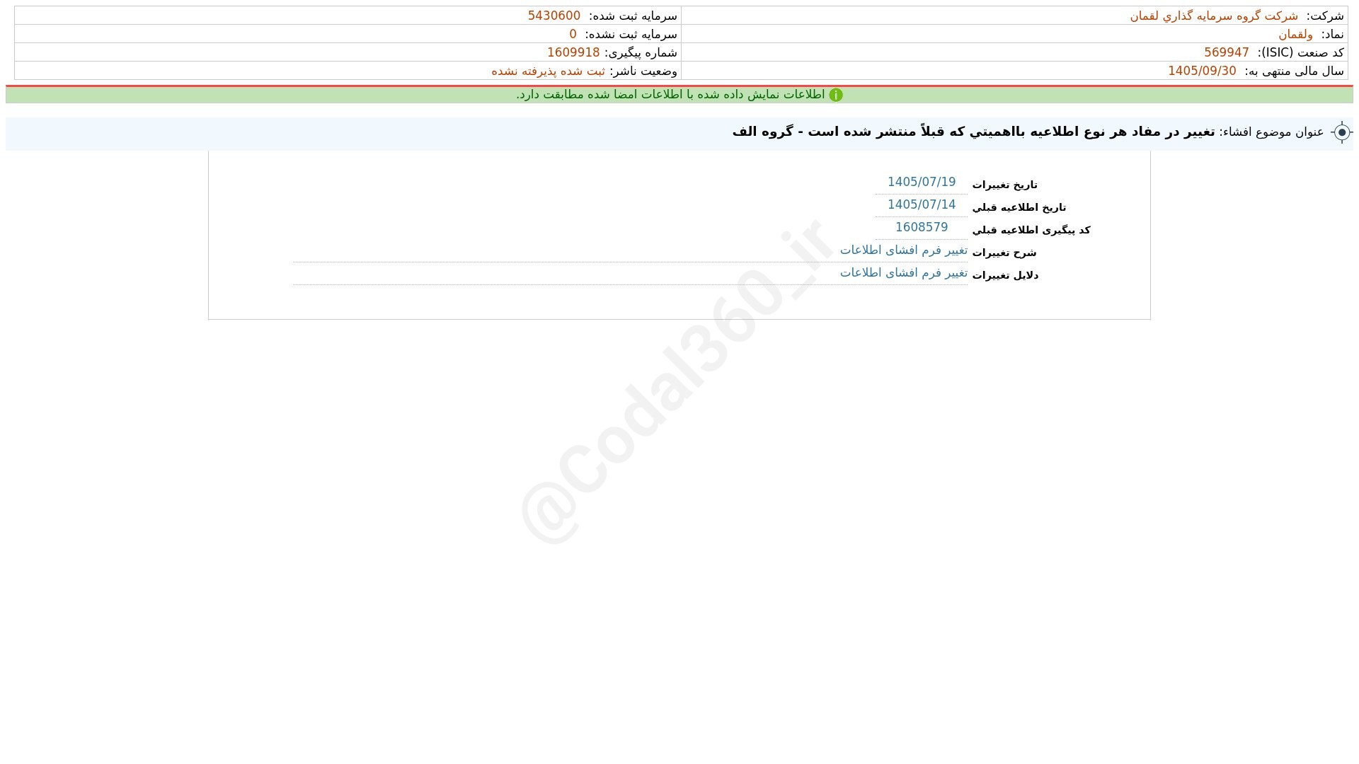 «ولقمان افشای اطلاعات بااهمیت - (تغییر در مفاد هر نوع اطلاعیه بااهمیتی که قبلاً منتشر شده…» — تصویر پیوست