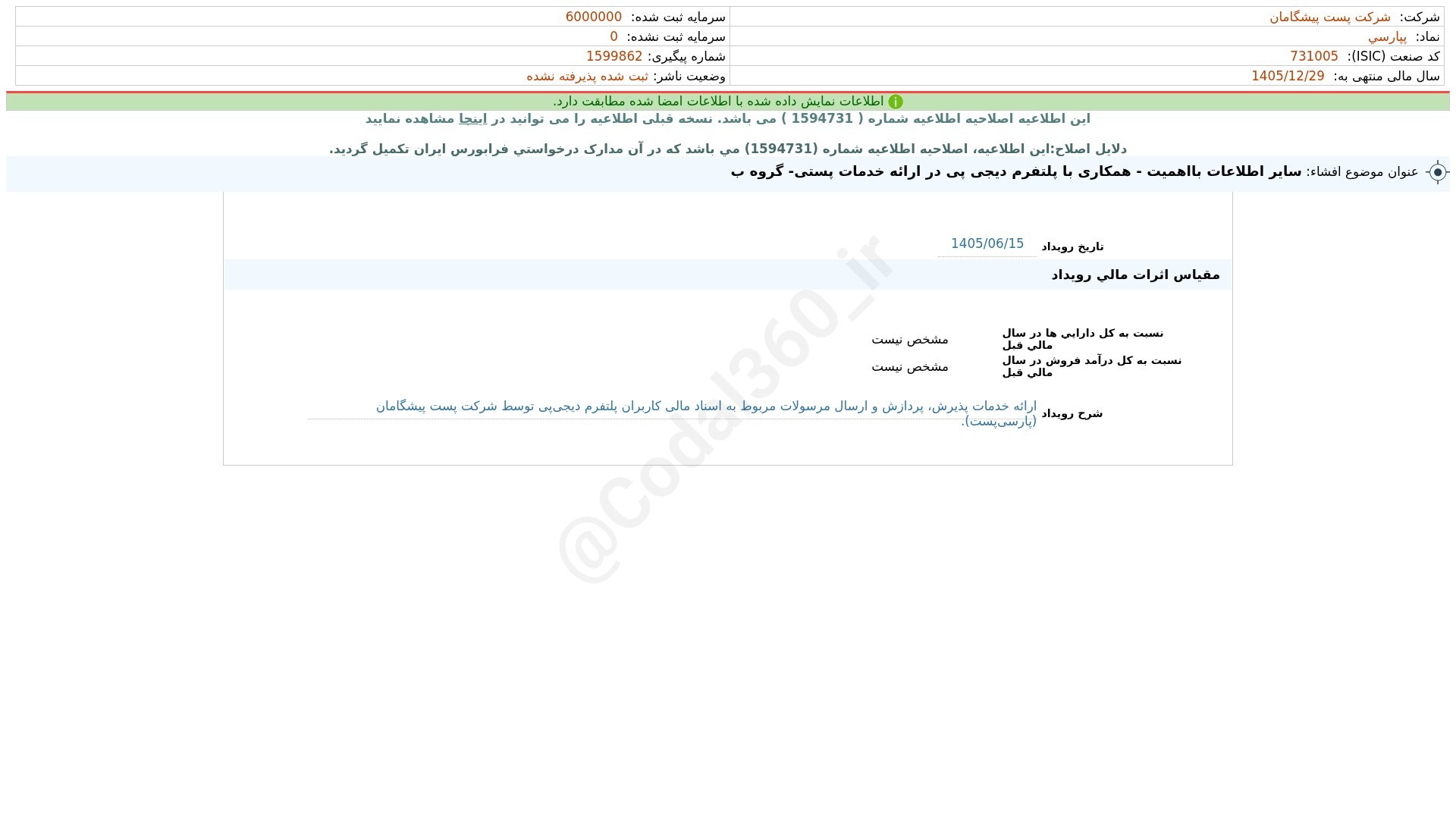 «بازرگام افشای اطلاعات بااهمیت - (سایر اطلاعات بااهمیت - همکاری با پلتفرم دیجی پی در ارایه…» — تصویر پیوست