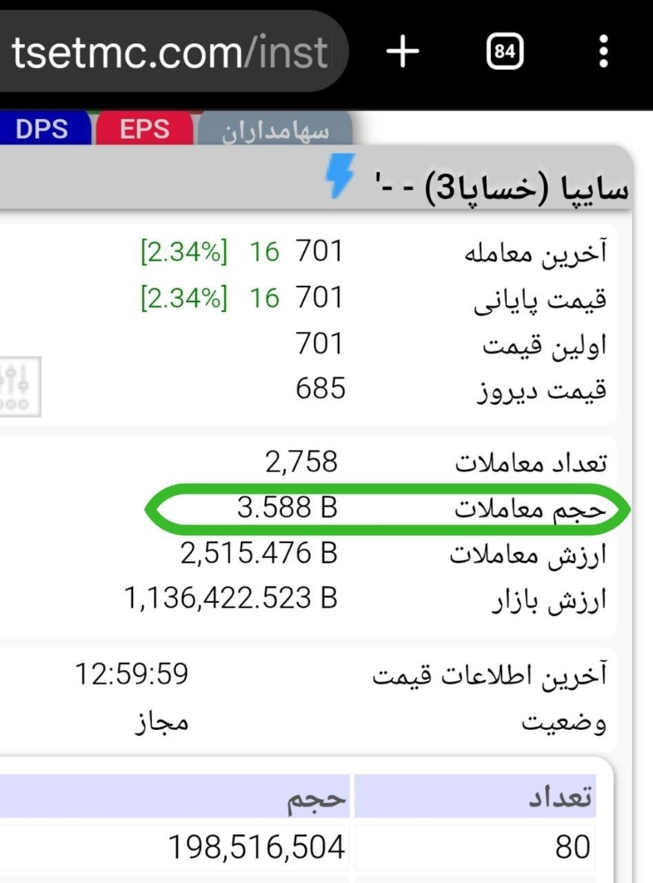 «معاملات سنگین امروز خساپا در تال» — تصویر پیوست