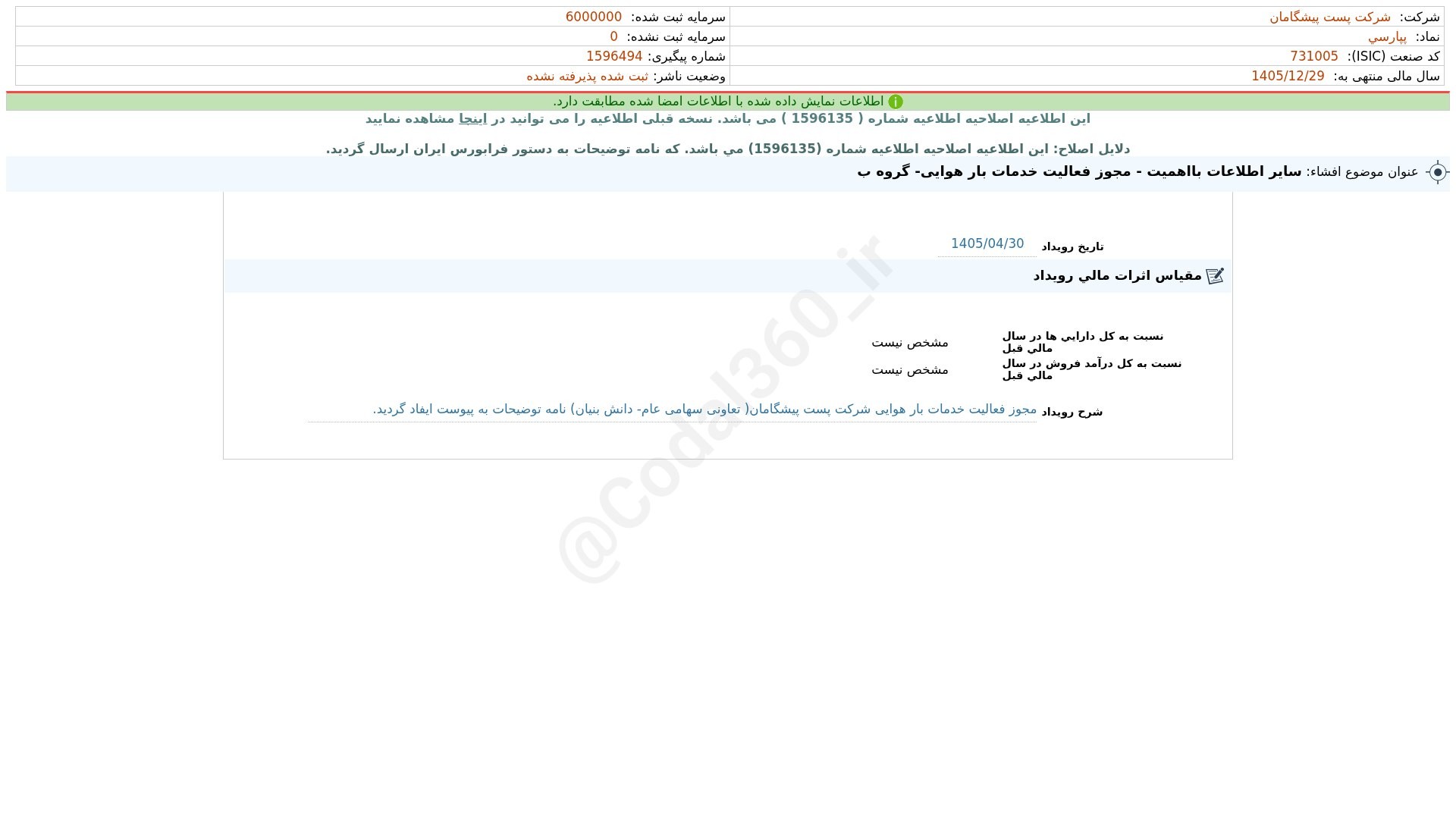 «بازرگام افشای اطلاعات بااهمیت - (سایر اطلاعات بااهمیت - مجوز فعالیت خدمات بار هوایی- گروه…» — تصویر پیوست
