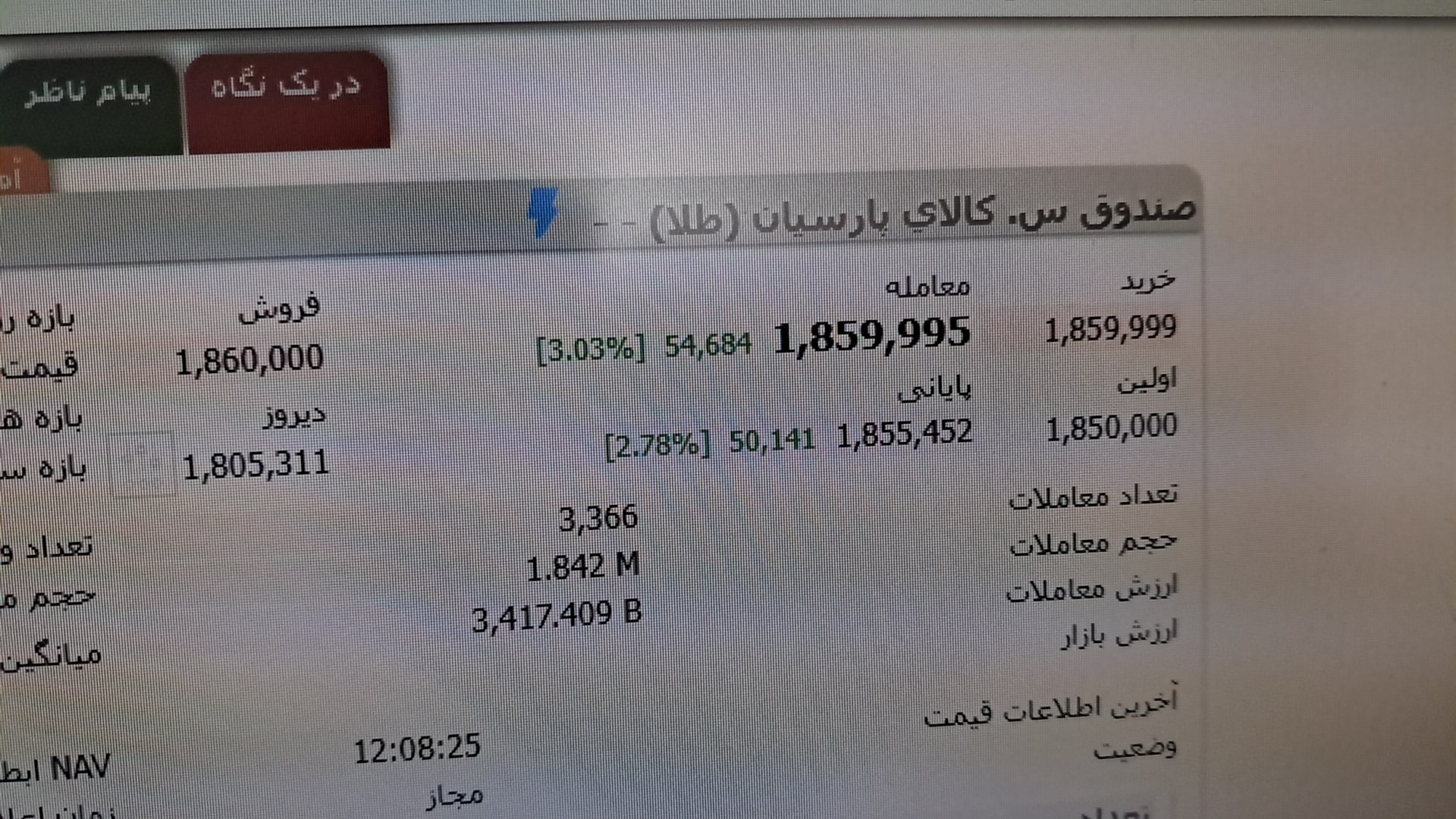 «همونطور که عرض کردم ۵شنبه فرصتهای بسیار خوبی بواسطه بسته بودن صندوقها ایجاد شده بودو اگر…» — تصویر پیوست
