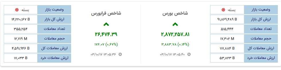 تصویر پیوست