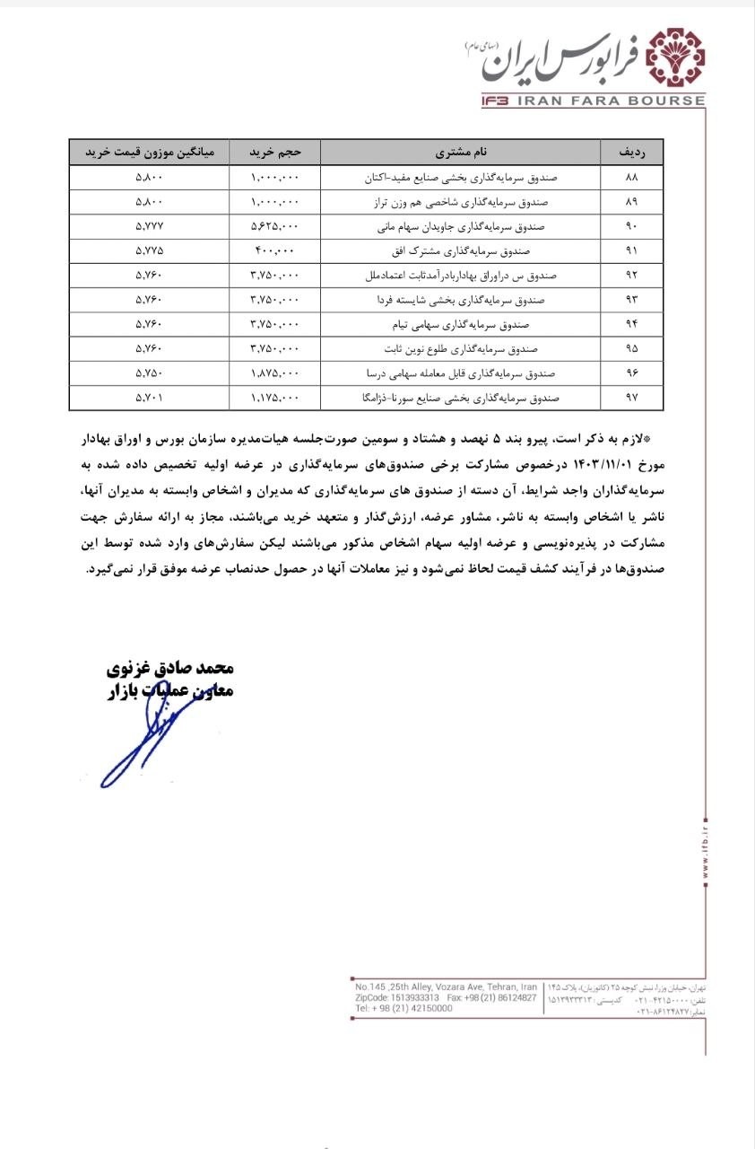 تصویر ارسالی @ipo_bours